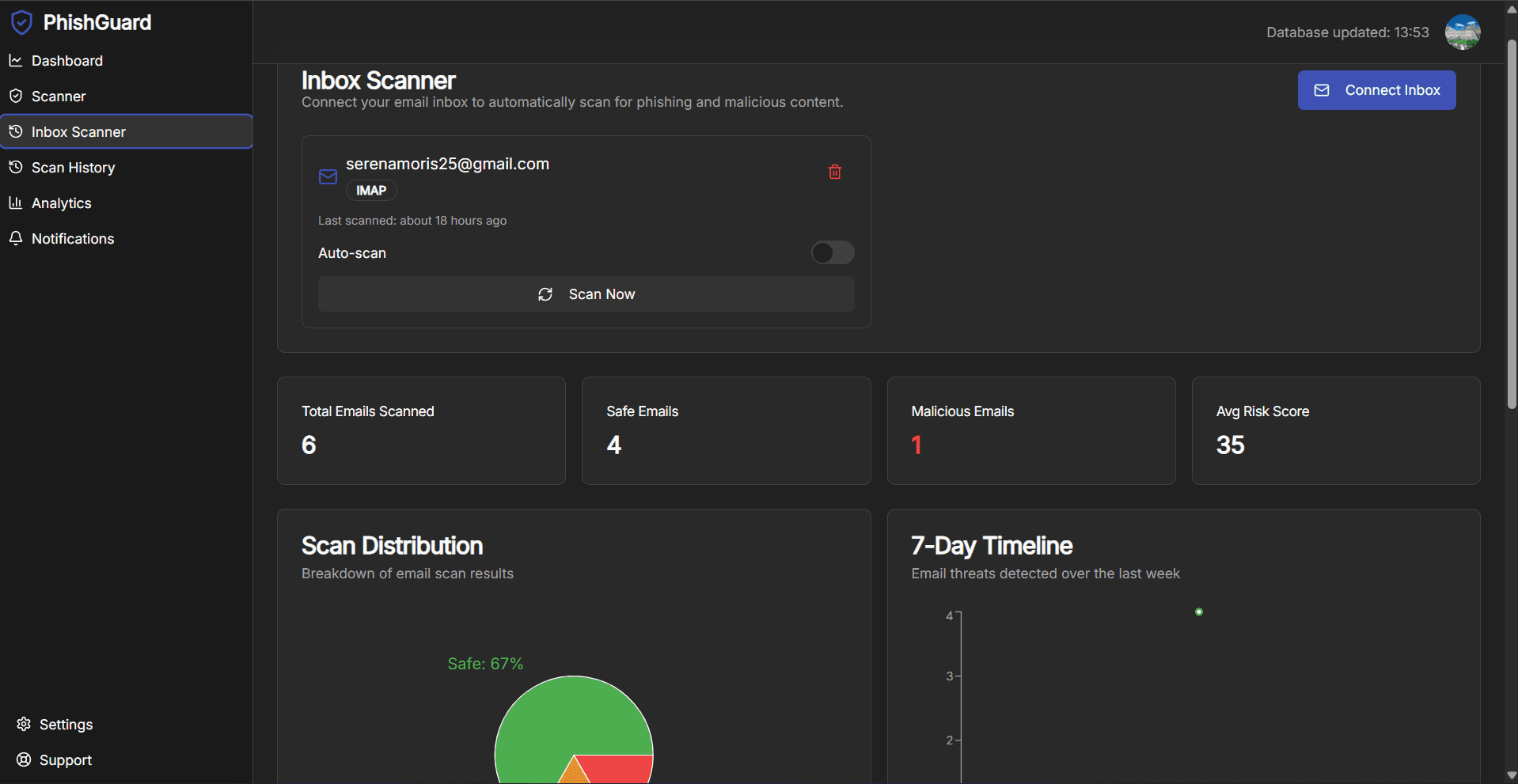 PhishGuard – AI-Powered Email Threat Intelligence - Screenshot 2