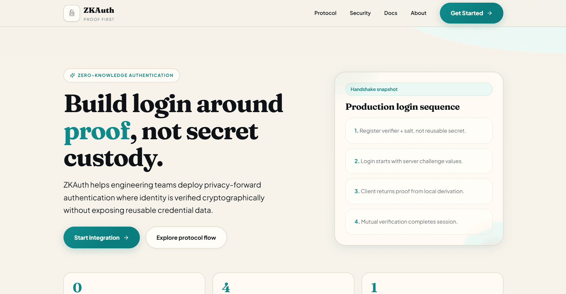 ZKAuth - Zero-Knowledge Authentication System